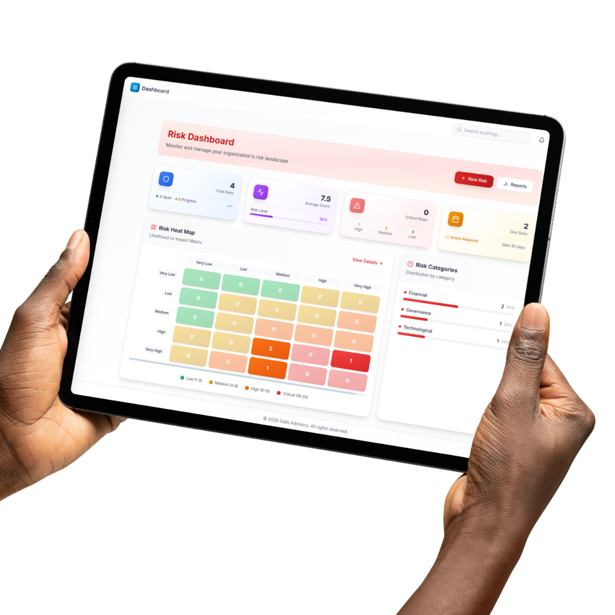 Gallo Advisory AI-Powered GRC Dashboard Preview